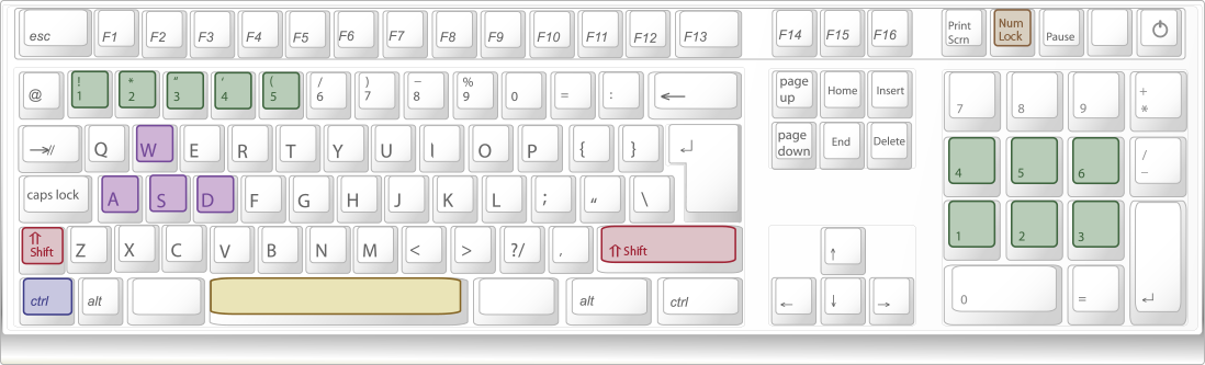 キーボードの場合